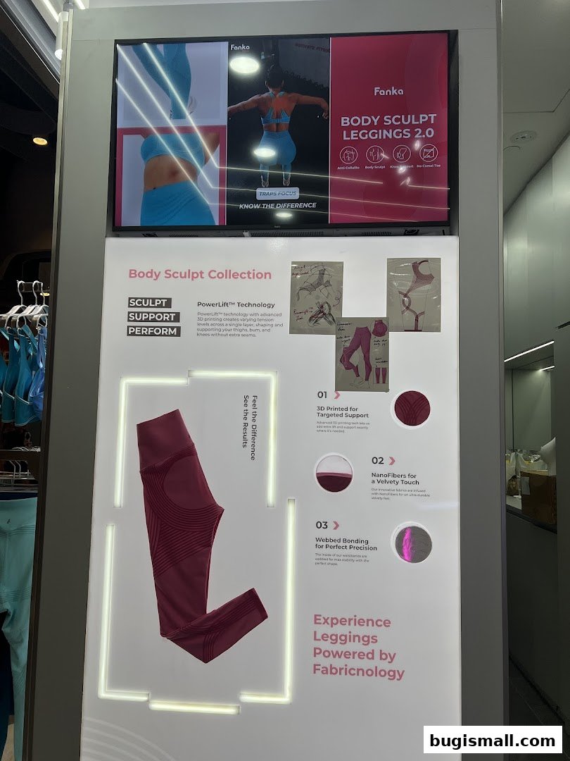 Display showcasing Fanka Body Sculpt Leggings 2.0 with technology and design details.