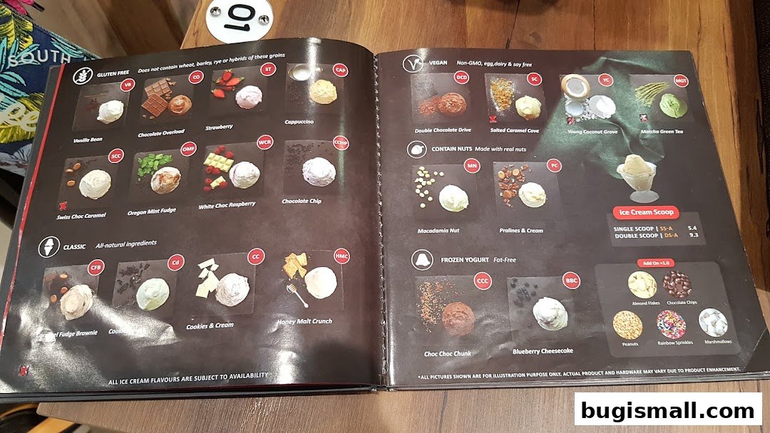 A menu showcasing various ice cream and frozen yogurt flavors with descriptions and prices.