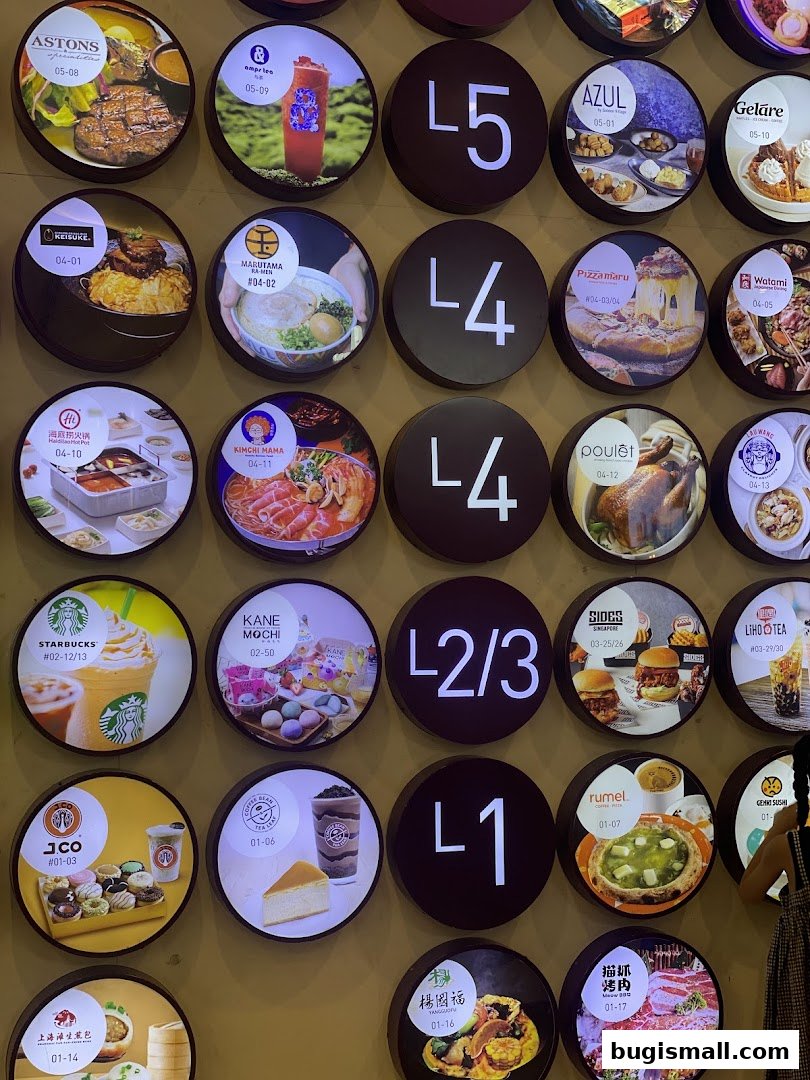 A wall display of circular signs featuring various food and drink establishments.